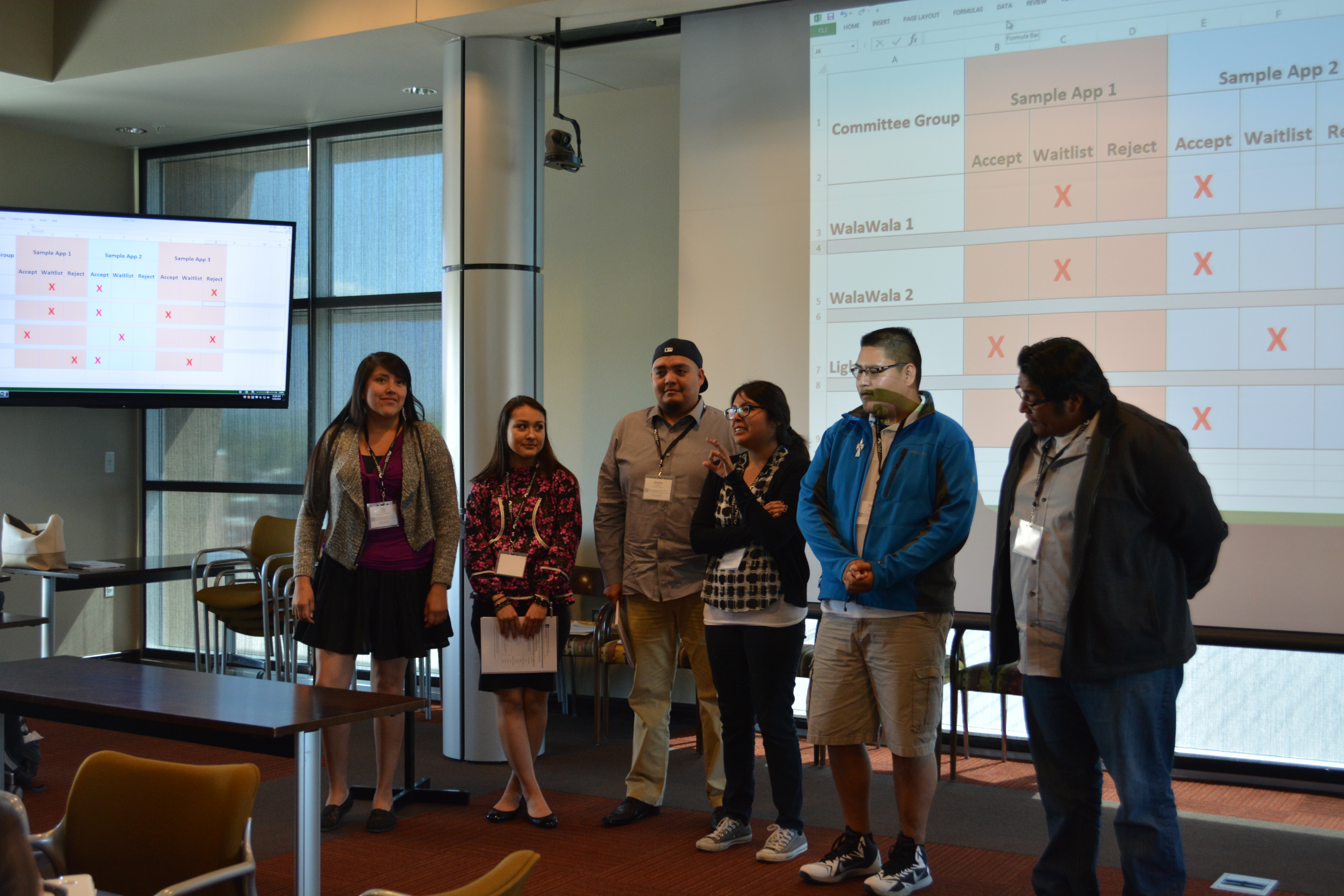 Group presenting with powerpoint.