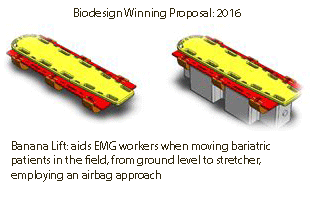 الفائز بمقترح Biodesign
