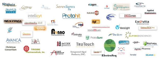 Display of BioTech companies