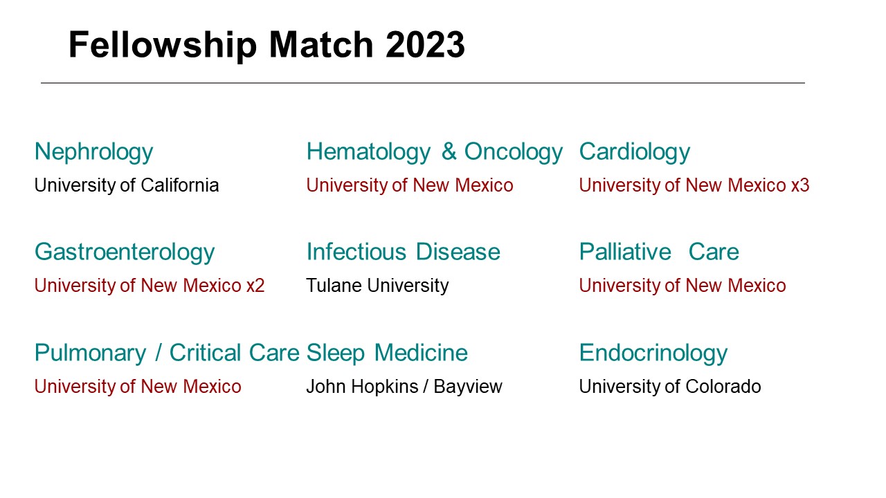 Fellowship Match 2023, lists names and their specialties for 13 residents