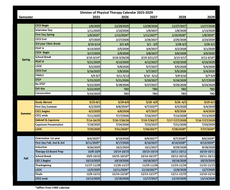 Division 5-year calendar