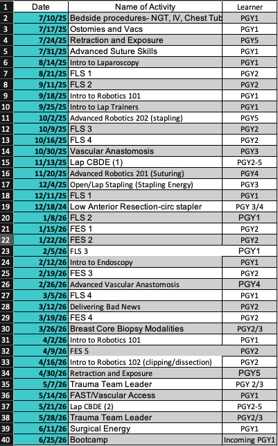 simulation-schedule-fy25