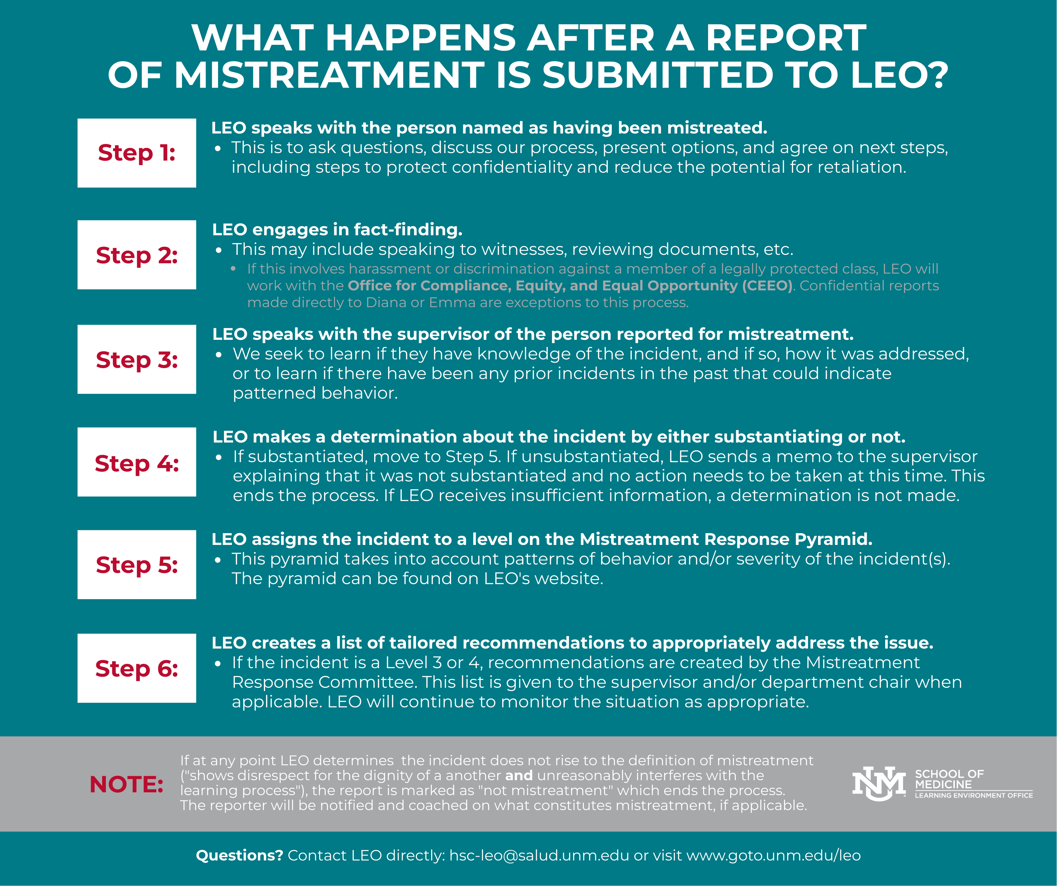 mistreatment-reporting-and-response-process-school-of-medicine