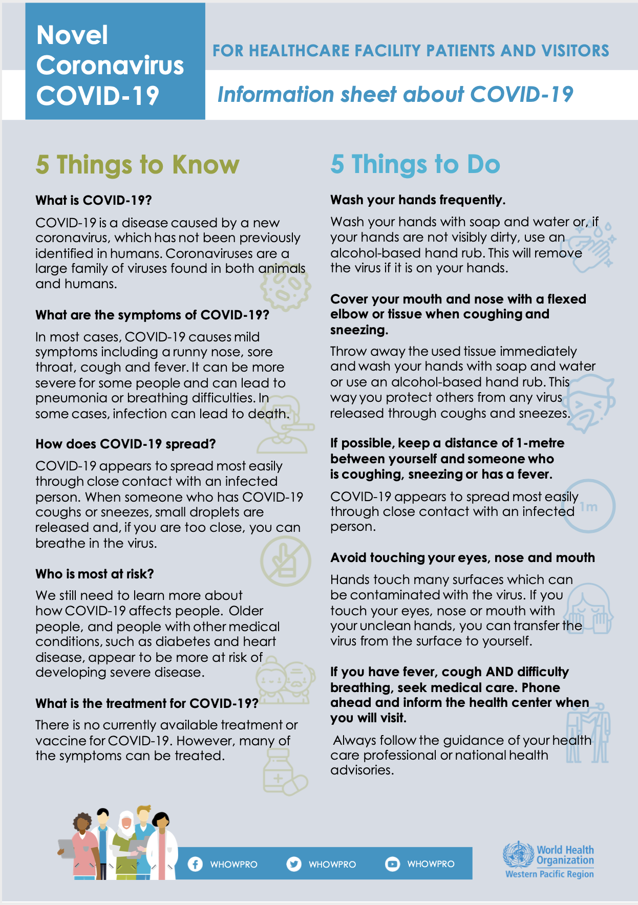 WHO 5 Things to Know