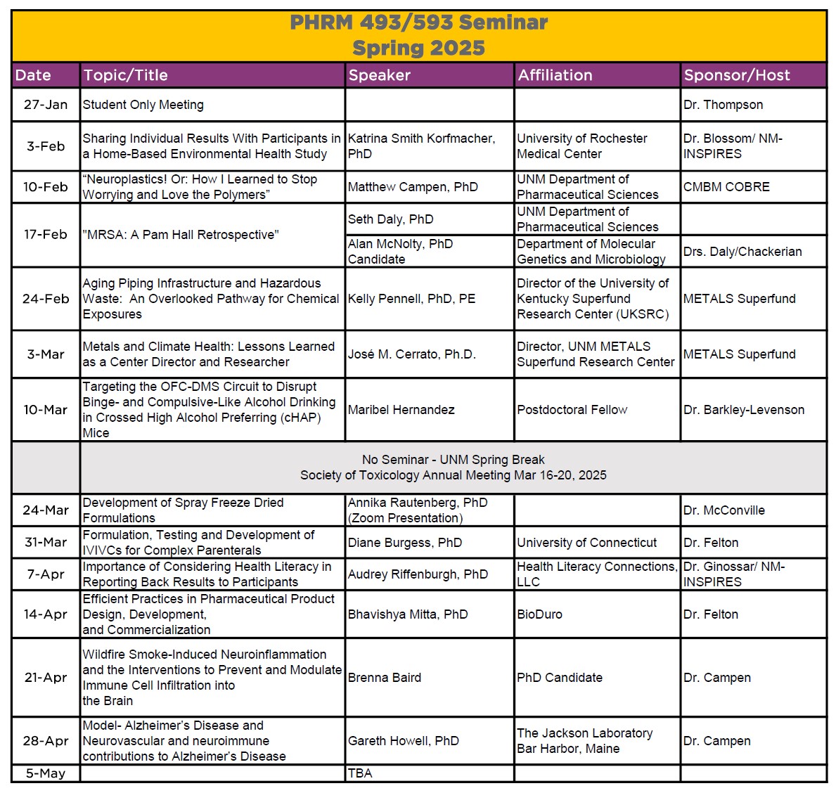 phrm493-593 seminar schedule