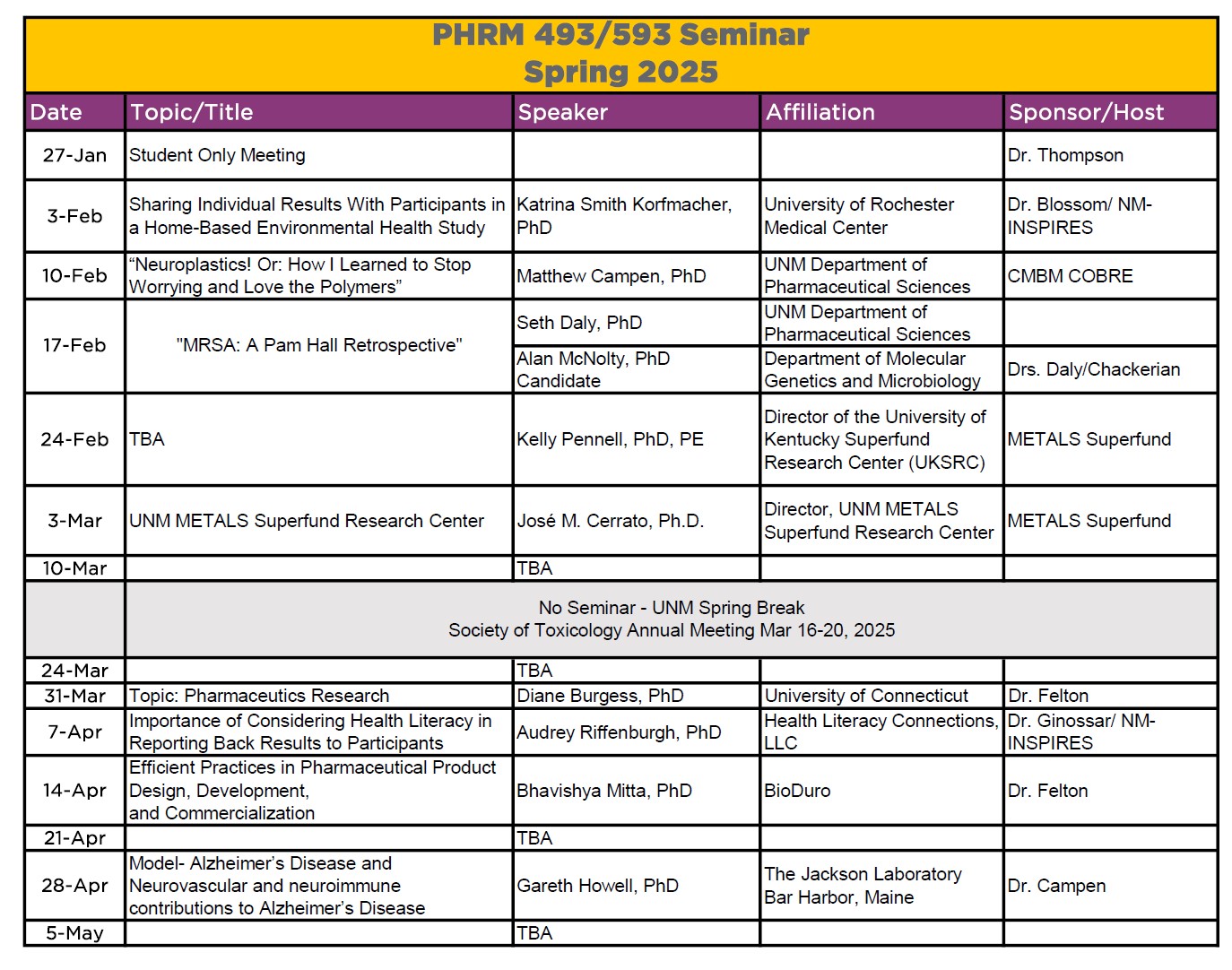 phrm493-593 seminar schedule