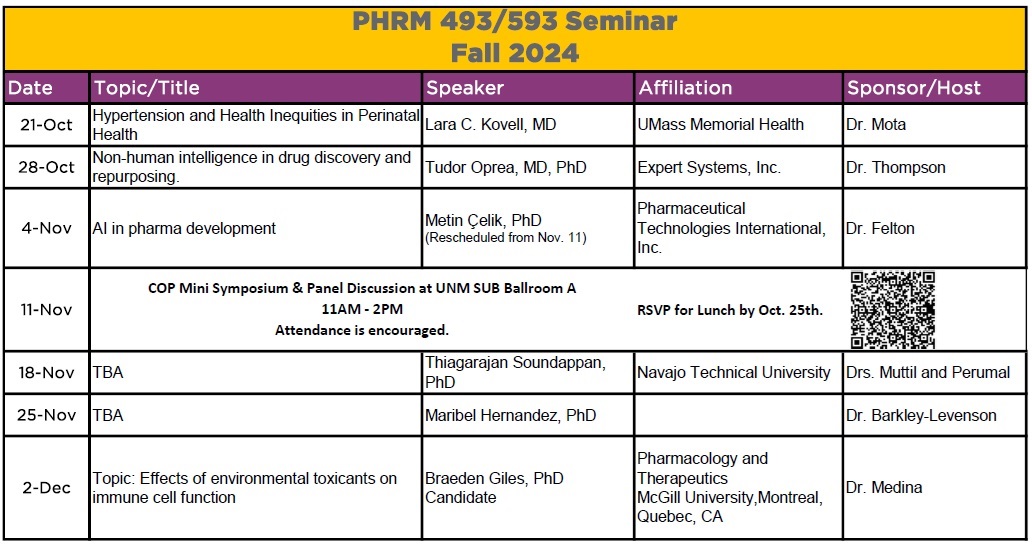 phrm493-593 seminar schedule